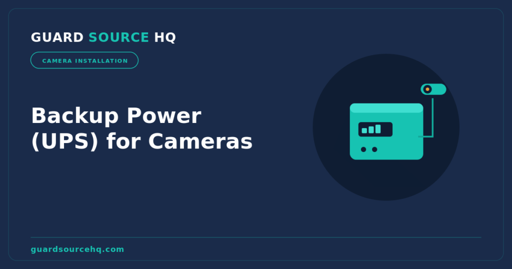 Illustration of a UPS battery backup unit powering a security camera during a power outage
